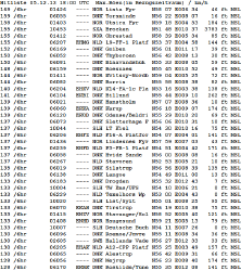hit91118.png (50903 Byte)